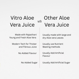Aloe Vera Juice | Buy 1 Get 1 Free