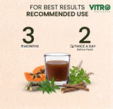 Papaya Leaf Juice | Dangee juice - Buy 1 Get 1 Free