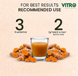 Turmeric Juice - Curcumin and Piperine