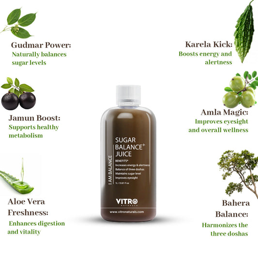 Sugar Balance+ Juice: Full Ingredient Breakdown & Benefits