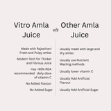 Amla Juice