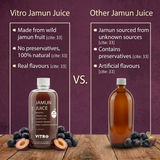 Jamun Juice