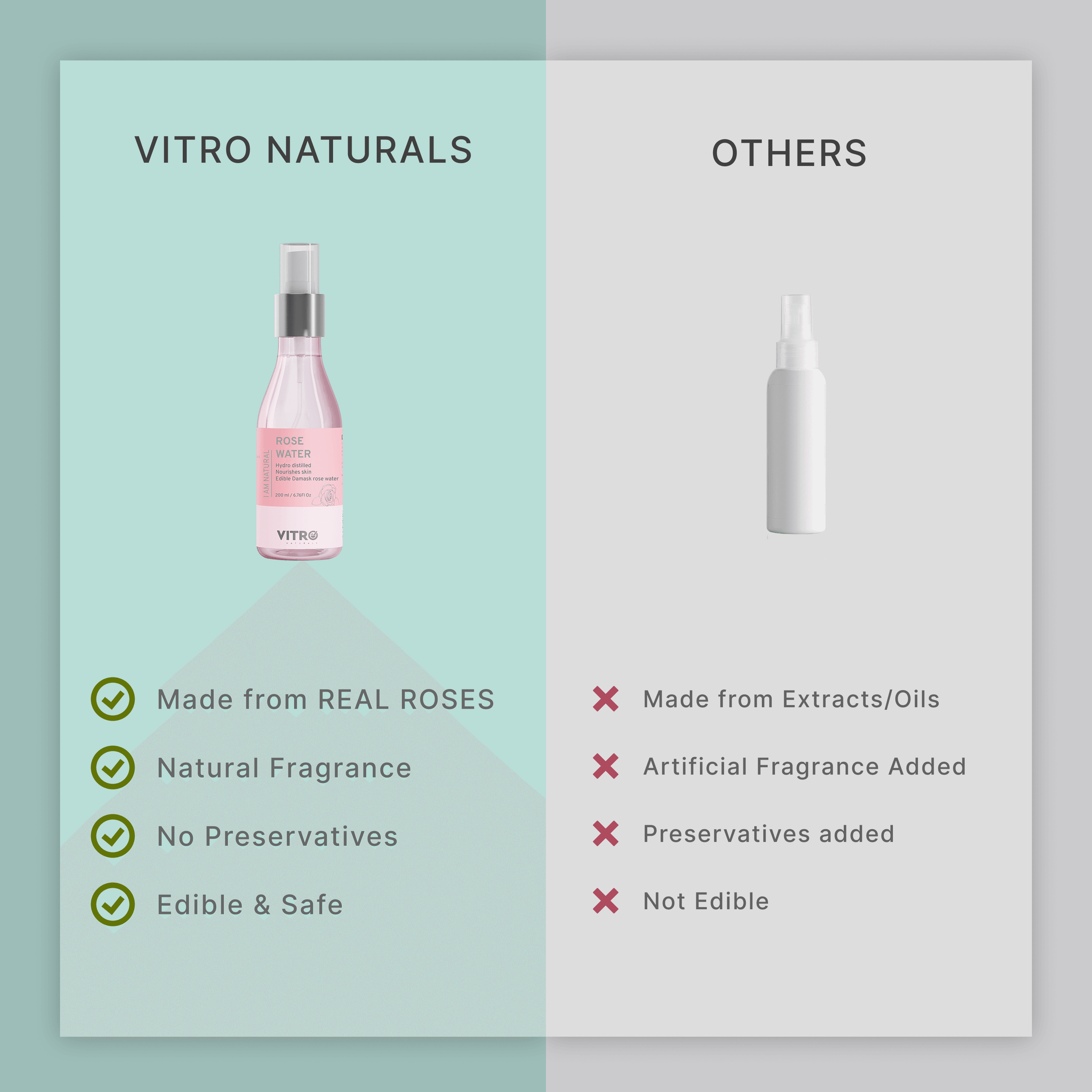 Vitro rose water is made of real rose, has natural fragrance, contains no preservative is edible and safe.